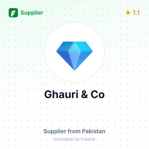 Ghauri & Co – summary card, no photo uploaded yet