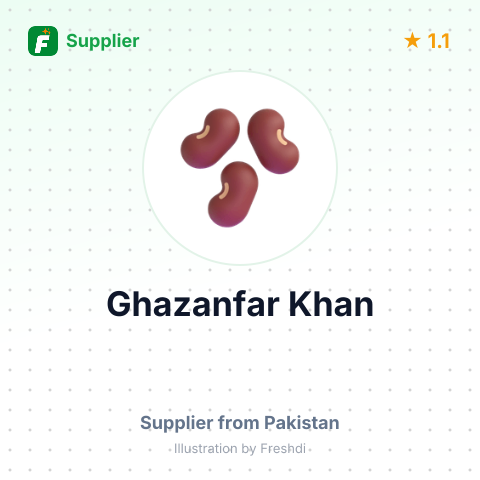 Ghazanfar Khan  – summary card, no photo uploaded yet