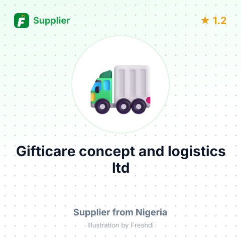 Gifticare concept and logistics ltd  – summary card, no photo uploaded yet