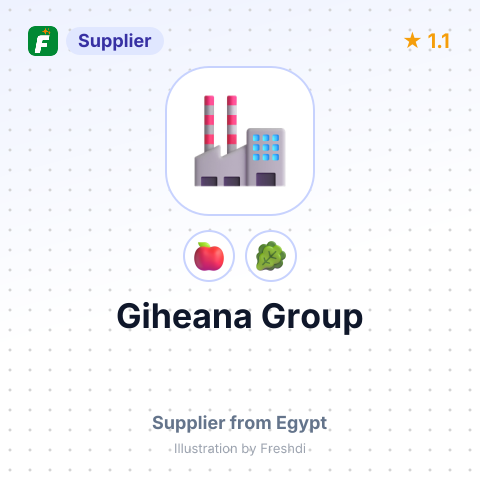 Giheana Group  – summary card, no photo uploaded yet