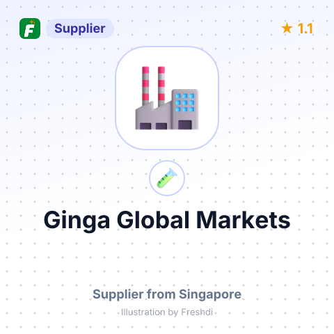 Ginga Global Markets – summary card, no photo uploaded yet