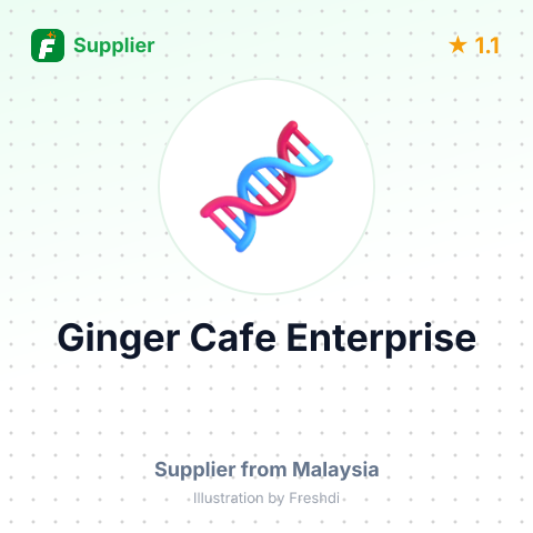 Ginger Cafe Enterprise – summary card, no photo uploaded yet