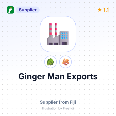 Ginger Man Exports – summary card, no photo uploaded yet