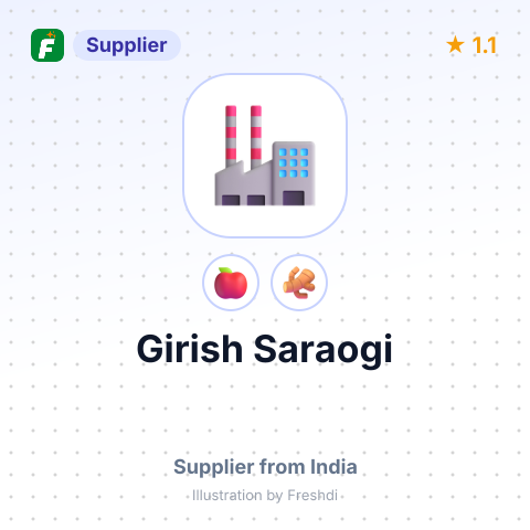 Girish Saraogi  – summary card, no photo uploaded yet