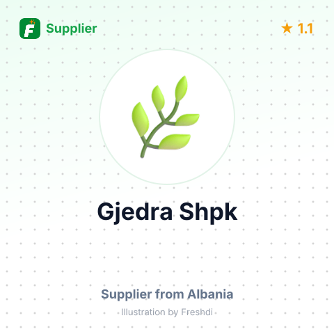 Gjedra Shpk  – summary card, no photo uploaded yet