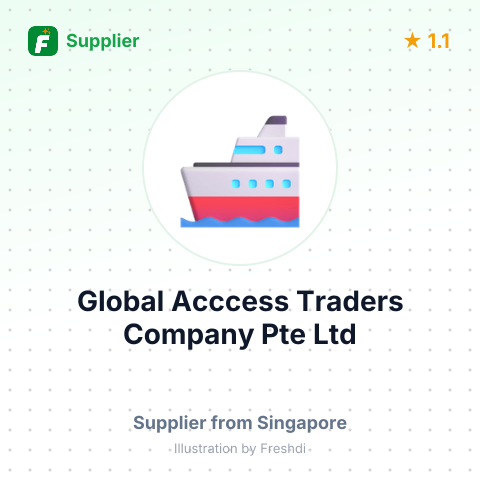 Global Acccess Traders Company Pte Ltd  – summary card, no photo uploaded yet