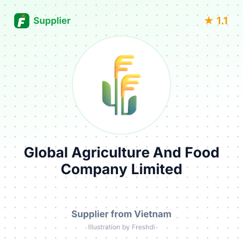 Global Agriculture And Food Company Limited  – summary card, no photo uploaded yet