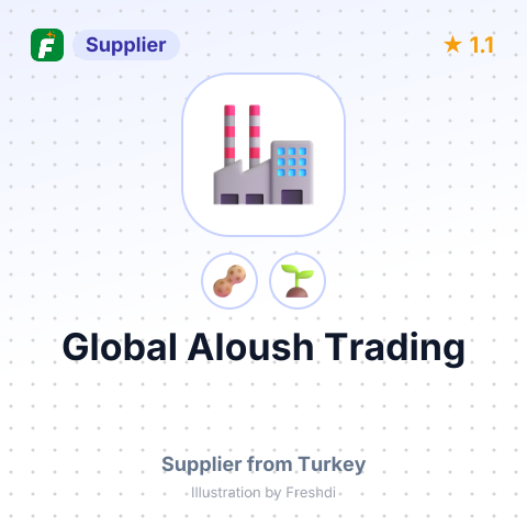 Global Aloush Trading  – summary card, no photo uploaded yet