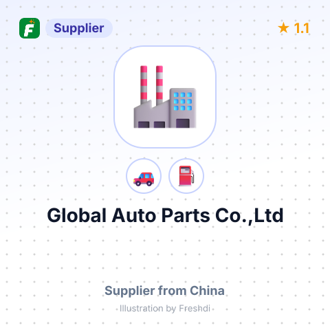 Global Auto Parts Co.,Ltd – summary card, no photo uploaded yet