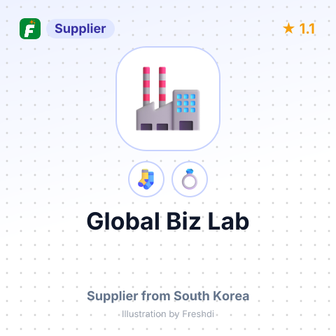 Global Biz Lab – summary card, no photo uploaded yet