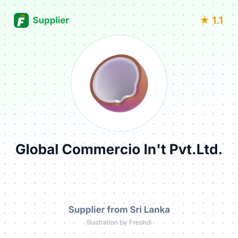 Global Commercio In't Pvt.Ltd.  – summary card, no photo uploaded yet