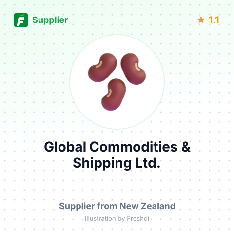Global Commodities & Shipping Ltd.  – summary card, no photo uploaded yet