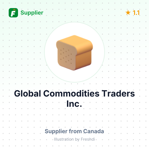 Global Commodities Traders Inc. – summary card, no photo uploaded yet