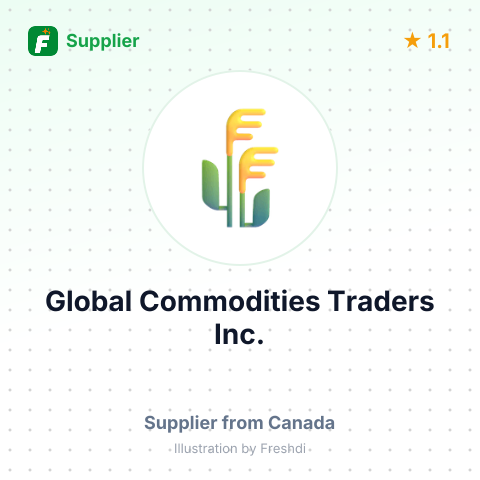 Global Commodities Traders Inc. – summary card, no photo uploaded yet