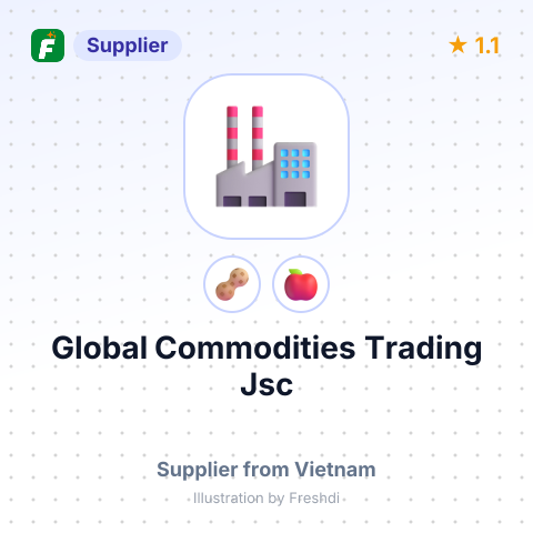 Global Commodities Trading Jsc  – summary card, no photo uploaded yet