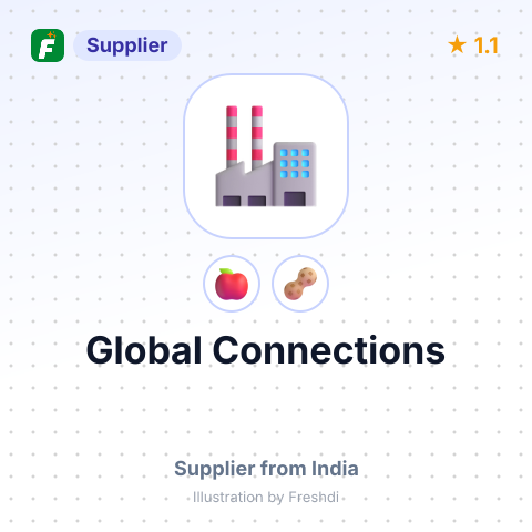 Global Connections  – summary card, no photo uploaded yet