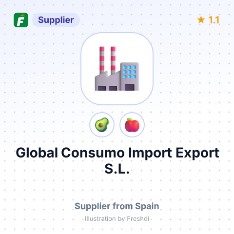 Global Consumo Import Export S.L.  – summary card, no photo uploaded yet