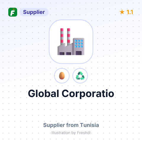 Global Corporatio – summary card, no photo uploaded yet