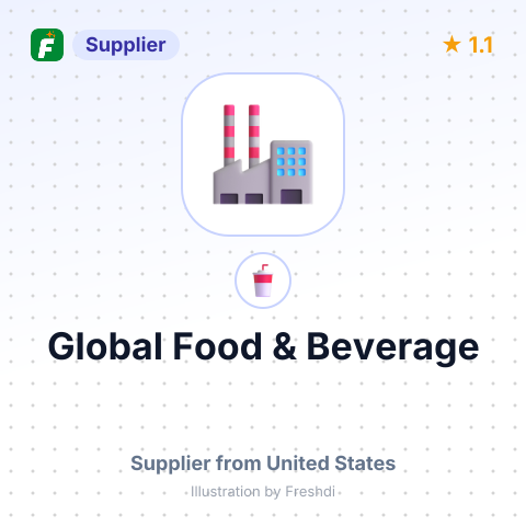 Global Food & Beverage – summary card, no photo uploaded yet