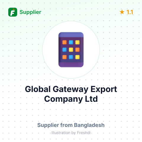 Global Gateway Export Company Ltd  – summary card, no photo uploaded yet