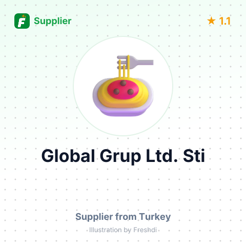 Global Grup Ltd. Sti – summary card, no photo uploaded yet