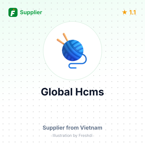 Global Hcms  – summary card, no photo uploaded yet