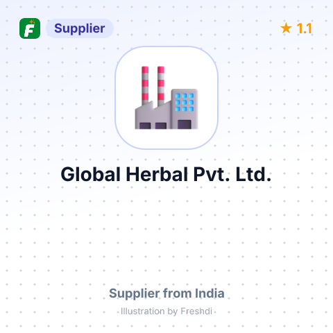 Global Herbal Pvt. Ltd. – summary card, no photo uploaded yet