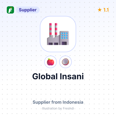 Global Insani  – summary card, no photo uploaded yet