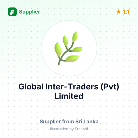 Global Inter-Traders (Pvt) Limited  – summary card, no photo uploaded yet