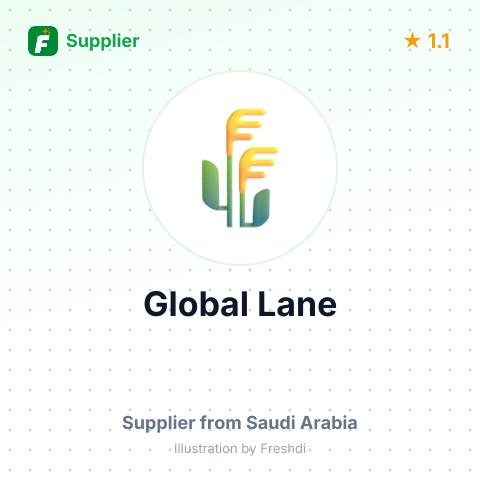 Global Lane  – summary card, no photo uploaded yet