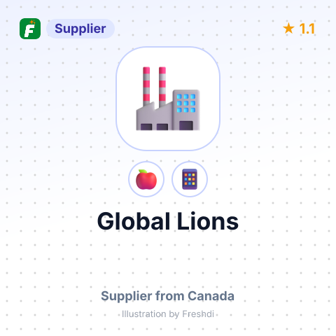 Global Lions  – summary card, no photo uploaded yet