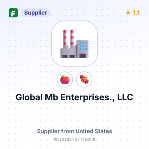Global Mb Enterprises., LLC  – summary card, no photo uploaded yet