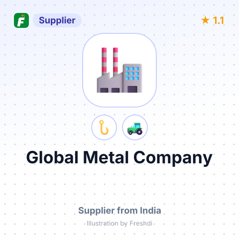 Global Metal Company – summary card, no photo uploaded yet