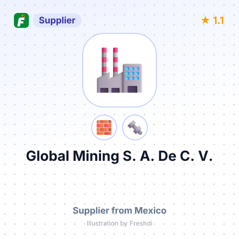 Global Mining S. A. De C. V. – summary card, no photo uploaded yet