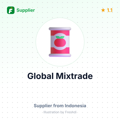 Global Mixtrade  – summary card, no photo uploaded yet
