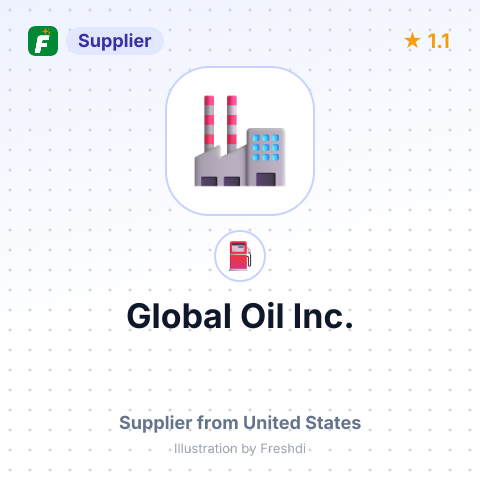 Global Oil Inc. – summary card, no photo uploaded yet