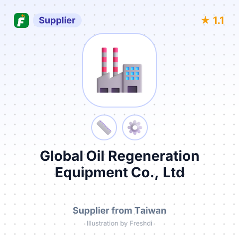 Global Oil Regeneration Equipment Co., Ltd – summary card, no photo uploaded yet