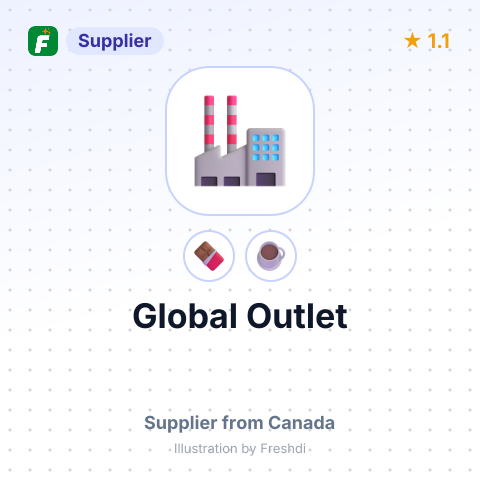 Global Outlet  – summary card, no photo uploaded yet
