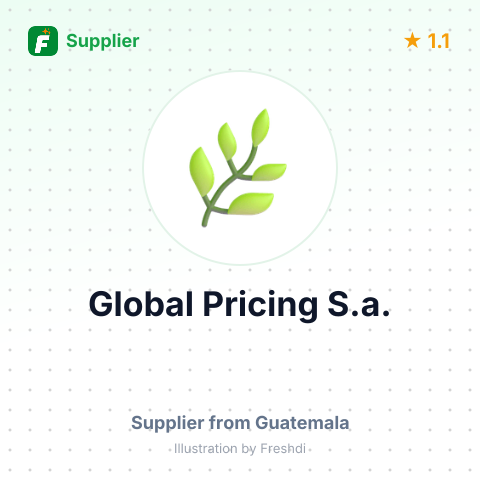Global Pricing S.a.  – summary card, no photo uploaded yet