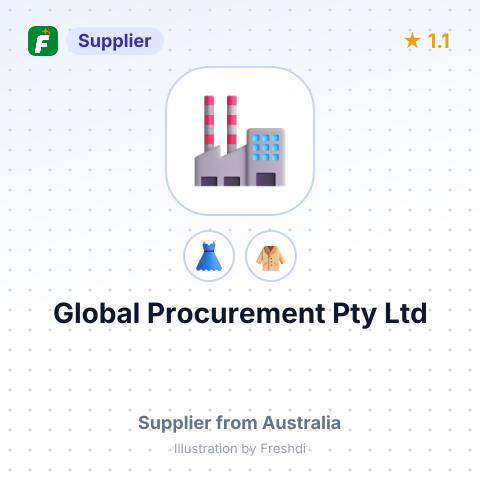Global Procurement Pty Ltd – summary card, no photo uploaded yet