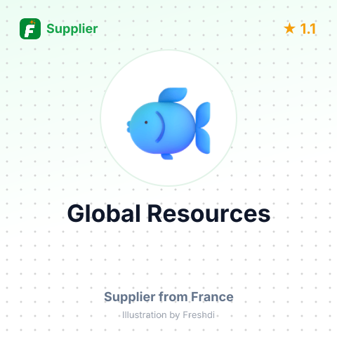 Global Resources – summary card, no photo uploaded yet