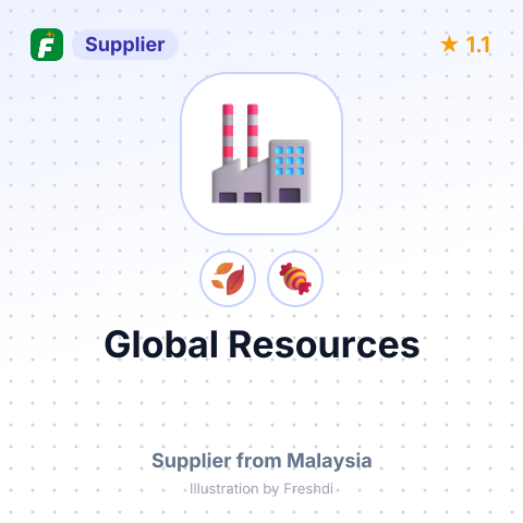 Global Resources  – summary card, no photo uploaded yet