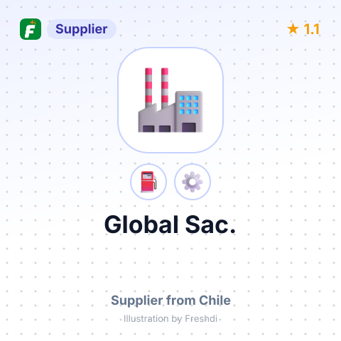 Global Sac. – summary card, no photo uploaded yet