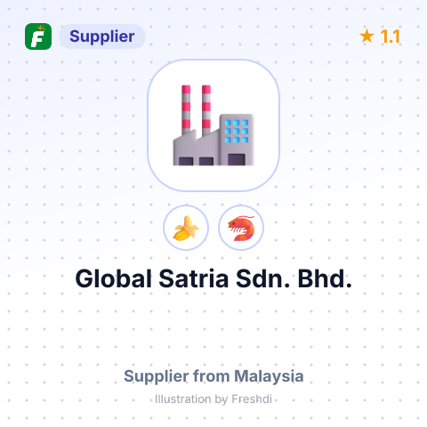 Global Satria Sdn. Bhd.  – summary card, no photo uploaded yet