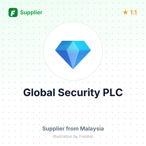 Global Security PLC – summary card, no photo uploaded yet