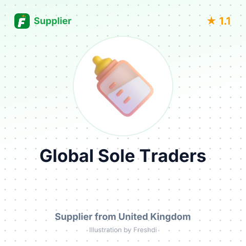 Global Sole Traders – summary card, no photo uploaded yet