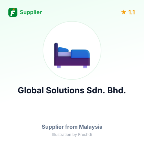 Global Solutions Sdn. Bhd. – summary card, no photo uploaded yet