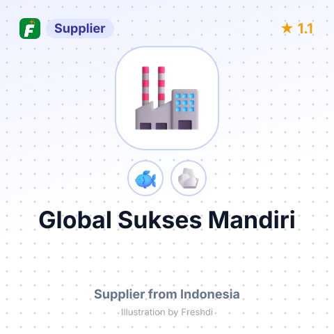 Global Sukses Mandiri – summary card, no photo uploaded yet