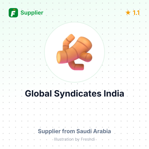 Global Syndicates India  – summary card, no photo uploaded yet