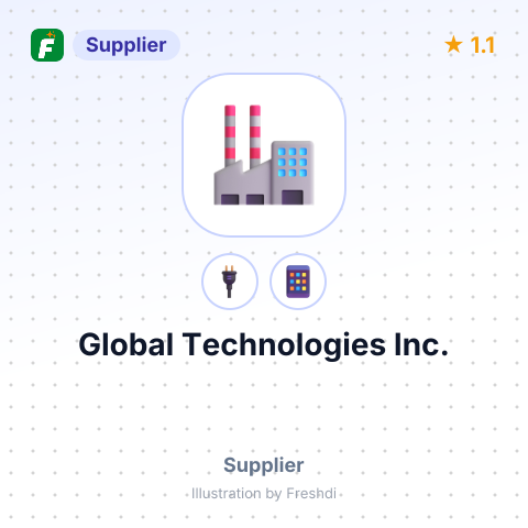 Global Technologies Inc. – summary card, no photo uploaded yet